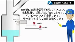 高周波式レベルスイッチの動作原理と特長　～山本電機工業株式会社～
