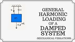 General Harmonic Loading of a Damped System (SDOF)