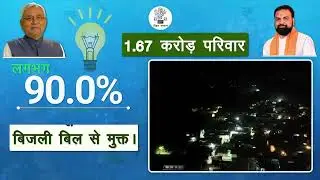Mukhyamantri Sri Nitish Kumar ka Bada faisla 