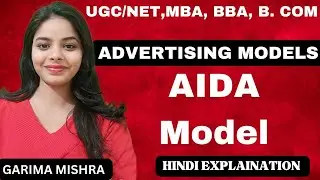 ADVERTISING MODEL -AIDA Model (Attention, Interest, Desire, Action)