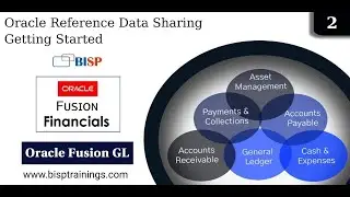 Oracle Reference Data Sharing Getting Started | Oracle Fusion Reference Data Sharing Basics | BISP
