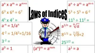Indices | Operations on numbers Part 4 | Math | Scholarship, Navoday & Competitive exams | V8