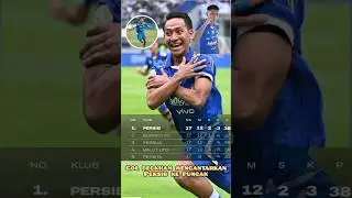 gol beckam mengantarkan persib ke puncak.#persib #persibvspersija #shorts #bobotoh #briliga1