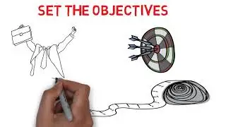 Digital Media Planning and buying | Harison Xavier