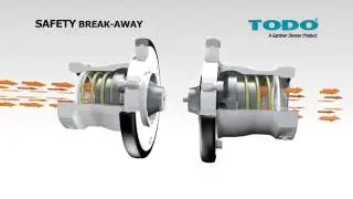 Todo Safety Breakaway Coupling