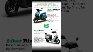 Best electric scooter to buy 2025