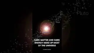 Dark Matter & Dark Energy | The Hidden Universe Explained | #shorts #facts #aigraphicdesign
