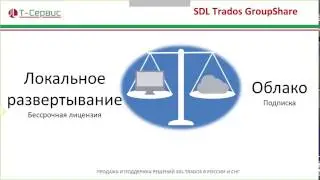 SDL Trados GroupShare 2017
