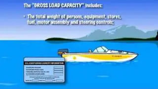 Boat Capacities 1.4