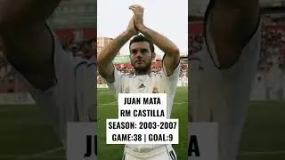 Juan Mata Real Madrid 2003-2007