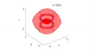 Destabilization dynamics of ring dark soliton in Bose-Einstein condensates (Part II)