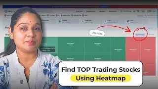 How to find Top Stocks using Heat Map | NiftyTrader | Trending Stocks