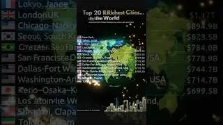 WORLD'S RICHEST CITIES via GDP per capita #facts #gk #shorts