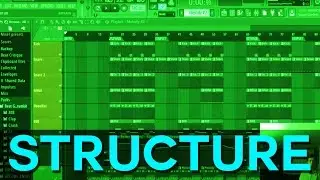 COMMENT STRUCTURER UNE INSTRU ?