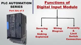Digital Input Module of PLC! Wiring and Functions #plc
