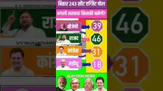 Bihar Assembly Seats Exit Poll 🔥 2025. #bihar​ #vidhansabha​ #rjd​ #bjp​ #inc​ #jdu​ #ljp​ #aimim​