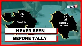 Election Results | BJP Inches Towards Mammoth Win In Gujarat; Jai Ram Thakur Concedes Defeat |News18