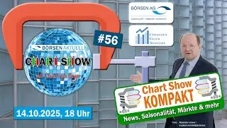 Edelmetalle mit Rekorden - Kryptos mit Flash-Crash | Chart Show #56 KOMPAKT