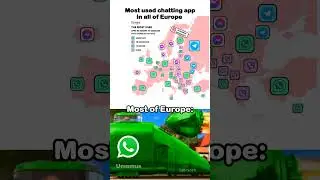 What the most used app is