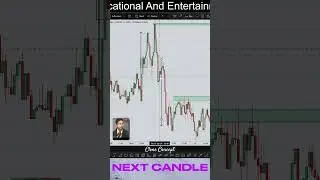 Clone Concept: The Market&rsquo;s Repeating Secret🔥#trading