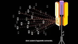 Les antennes Massive MIMO - 5G - Orange