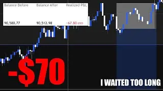 I Lost -$70 Trading GBPUSD... Break Even Day