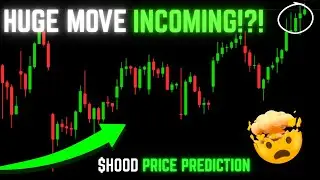 Robinhood (HOOD) Price Prediction | Technical Analysis | June 20th, 2025