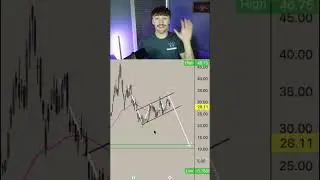 Stay away from QUANTUM STOCKS