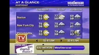 WeatherScan March 2001 - 2 hours of music w/technical difficulties