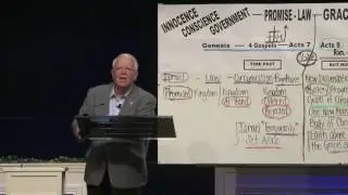 Doctrine (1/30/17)