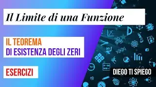 IL TEOREMA DI ESISTENZA DEGLI ZERI ( senza dimostrazione)