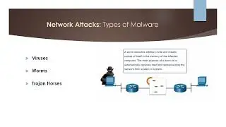 CCNA(ITN)_Network Security Fundamentals Part1