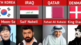 🎤 Famous Legendary Male Singers from Around the World | Voices That Ruled Generations