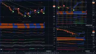 Swing trade ideas for week of Dec. 17th  semis, financials, solar, health, industrials