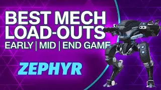 Лучшее снаряжение для мехов &mdash; Zephyr | Руководство по лучшему оружию для Zephyr | Mech Arena