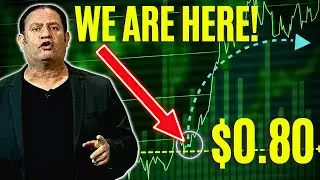 MULN Stock: The Hottest Stock on the Market or a Risky Investment?