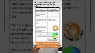 #psac #ircc #cra #strike #update #2023 #seanfraser #seanfraser #pmtrudeau #canada #canadiansathtv
