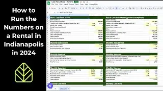 How to Run the Numbers on a Rental Property in Indianapolis in 2024