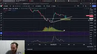 VAI Vaiot Price Predicitons 9/11/2023