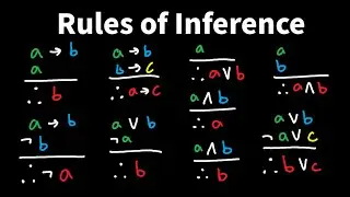 Introduction to the Rules of Inference with Propositions - Discrete Math
