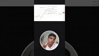 Bank Nifty Spot Level Study Using Elliott Wave Theory&nbsp;|&nbsp;Chartkingz