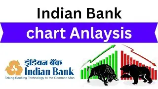 Indian Bank | Latest stock share news update | Oct 2025 | 10 2025