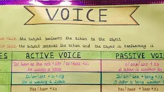 Active And Passive Voice Chart Paper Project Making Idea 💡
