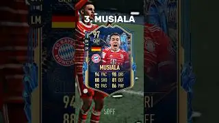 Top 5 Bundesliga TOTS 👑