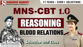 Blood Relation -1  Reasoning II Army MNS II Target batch 2023 by Sanjay Sir