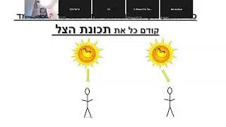 ארתסתנס - מדידת היקף כדור הארץ