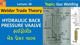 L:38 Hydraulic Back Pressure Valve | Gas Welding | Acetylene Gas #Welding #Engineering #Technology