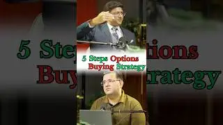 SIMPLE NIFTY OPTIONS BUYING TRADING PLAN 🚨| #optionstrading #optionbuyingstrategy #shorts