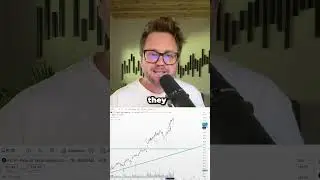🚨 Palantir Stock Crash! What do the technical charts say PLTR stock is going next?