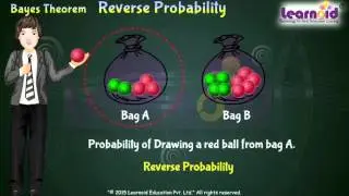 Class 12: Bayes' Theorem   Reverse Probability